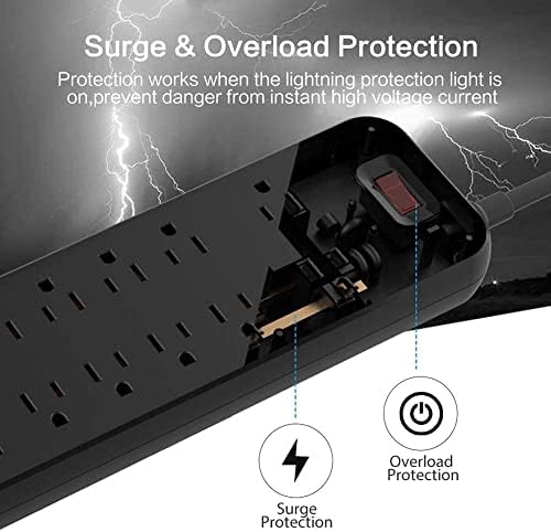 Power Strip Prepäťová ochrana s 12 zásuvkami & amp; 4 USB porty & 1 USB-C Port & 8 portov nabíjacia stanica 60W/12A